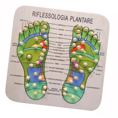 Tavola per riflessologia plantare L'arcano segreto riflessologia-plantare